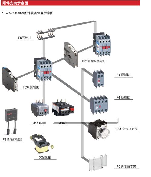 德力西接触器技术与广州代理服务全面解析